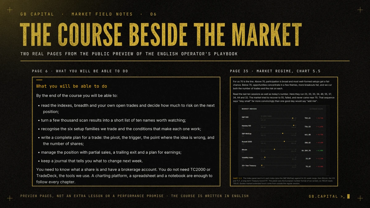 Two course pages side by side: the list of what the reader will be able to do by the end of the course, and a market regime page with the Market Indices panel labelled Chart 5.5.
