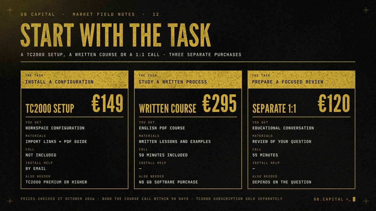 Three columns comparing the TC2000 setup, the written course and the separate 1:1 session by task, price, deliverable, materials, call, installation help and other requirements.
