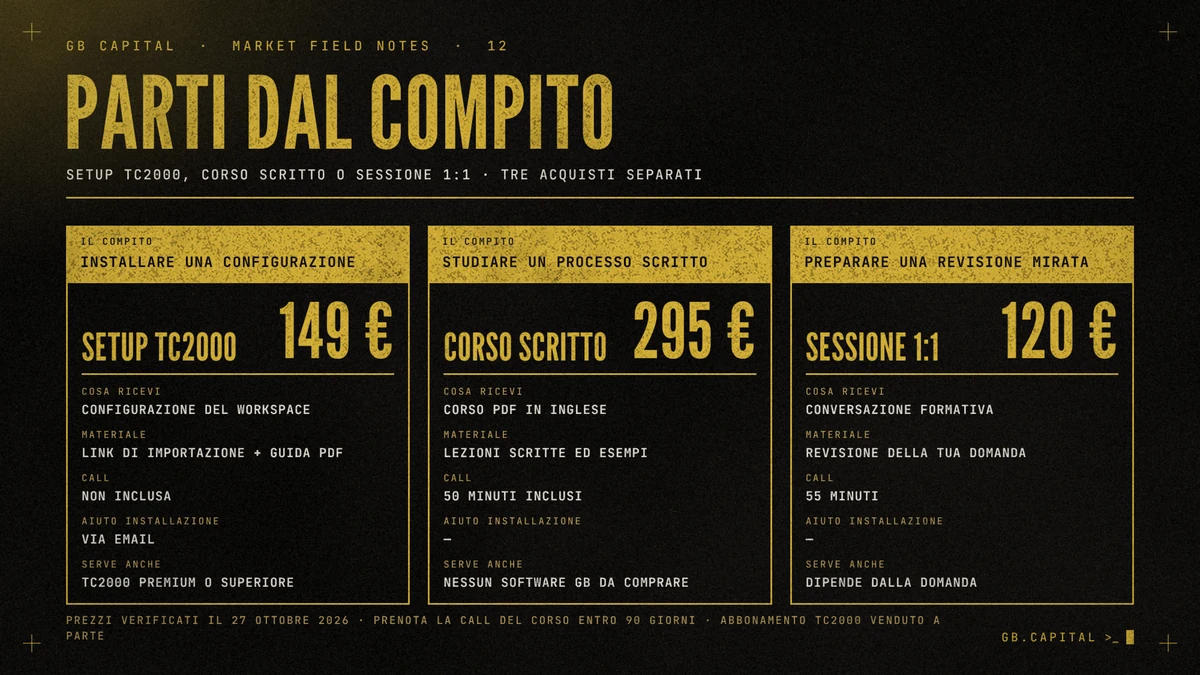 Tre colonne che confrontano setup TC2000, corso scritto e sessione 1:1 separata per compito, prezzo, cosa ricevi, materiale, call, aiuto all'installazione e requisiti.